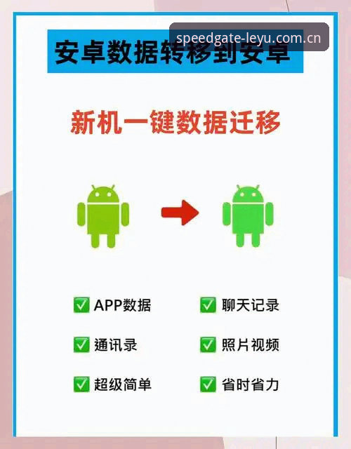 乐鱼体育2026新版手机版下载与安装教程：从旧版迁移到新版的操作指南